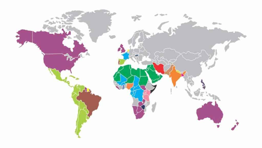 International languages