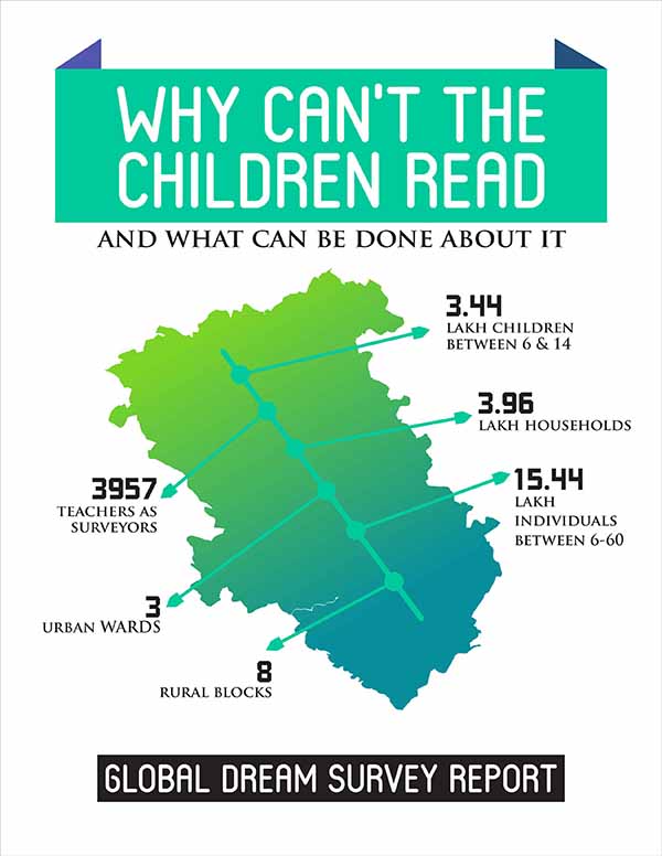 Why Can’t The Children Read? 2021